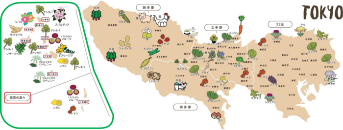 東京都の主な農畜産物