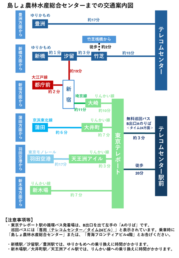 島しょ農林水産総合センター移転先へのアクセス図