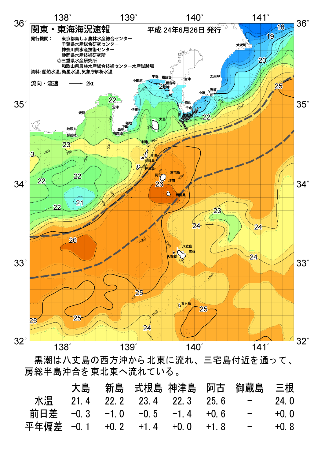 海の天気図12年6月26日 東京都島しょ農林水産総合センター