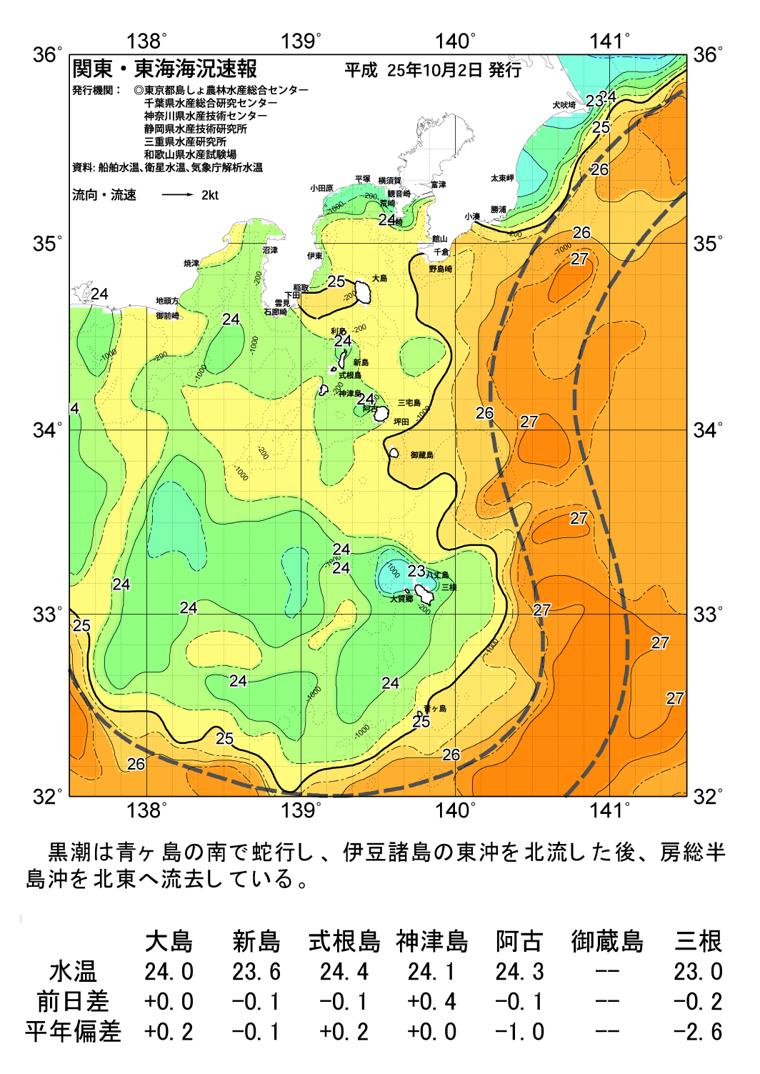 海の天気図13年10月2日 東京都島しょ農林水産総合センター