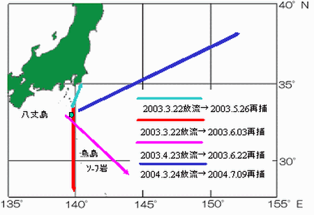 図4 「たくなん」による標識放流と再捕位置