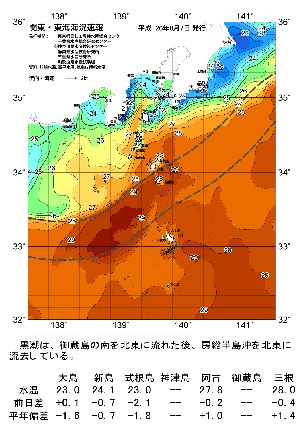 海の天気図14年8月7日 東京都島しょ農林水産総合センター