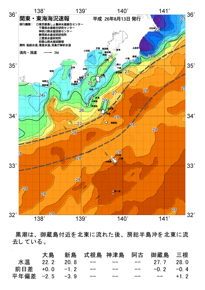 海の天気図2014年8月13日 東京都島しょ農林水産総合センター