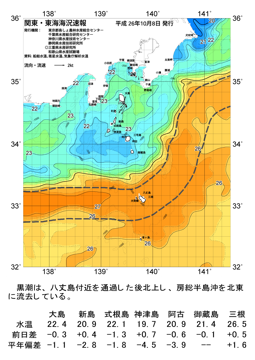 海の天気図2014年10月8日 東京都島しょ農林水産総合センター