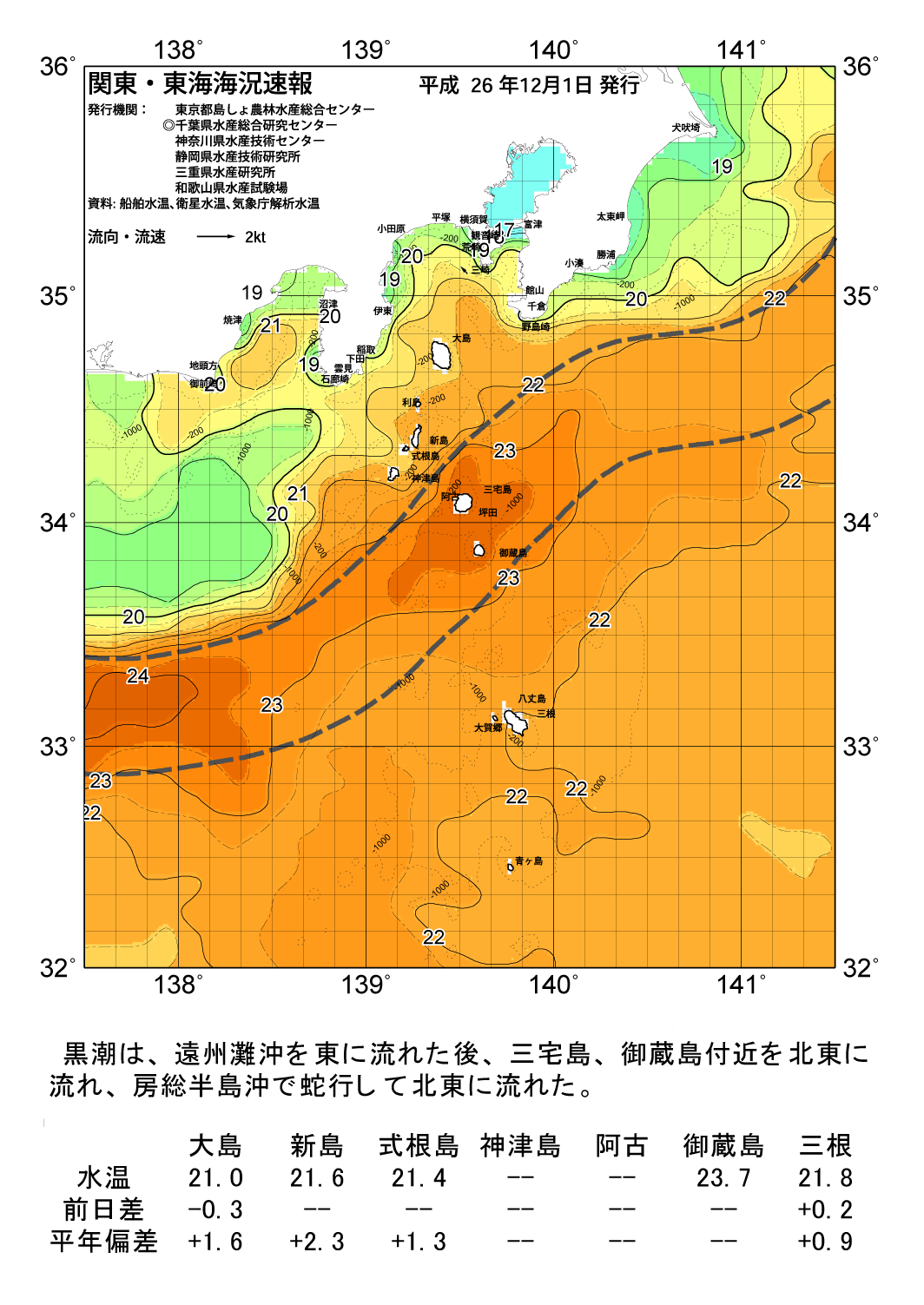 海の天気図14年12月1日 東京都島しょ農林水産総合センター