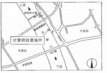 図1 定置網設置場所