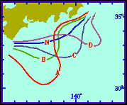 図1 黒潮流路のタイプ