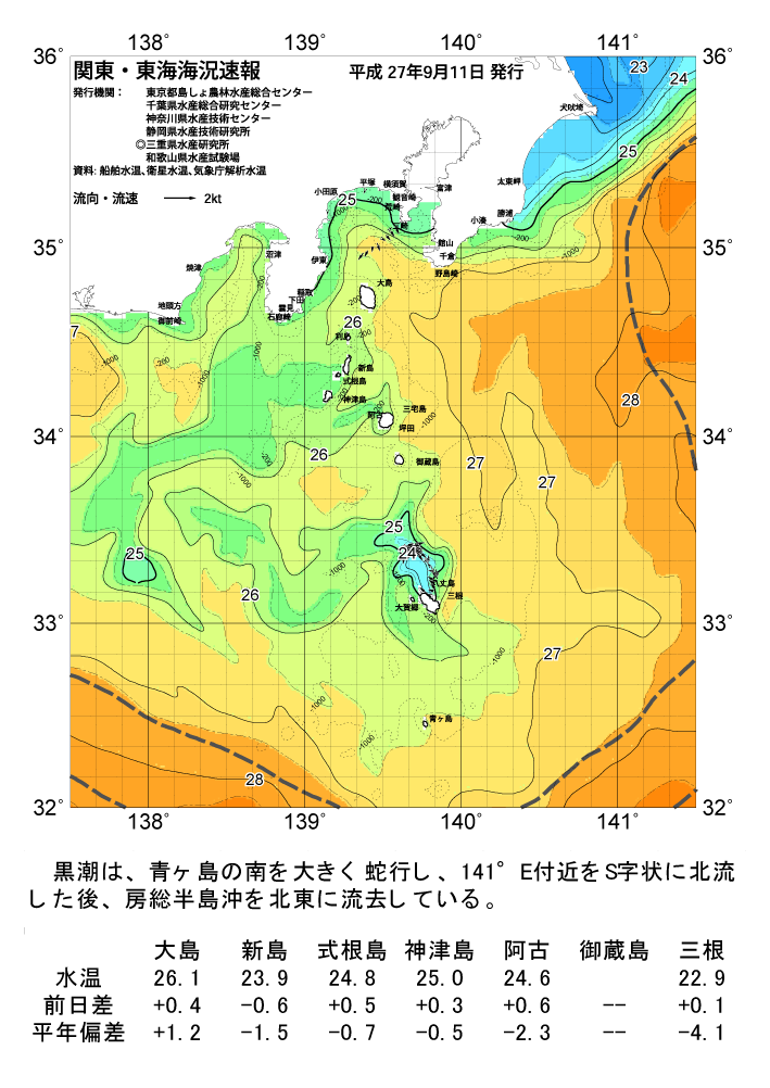 海の天気図2015年9月11日 東京都島しょ農林水産総合センター