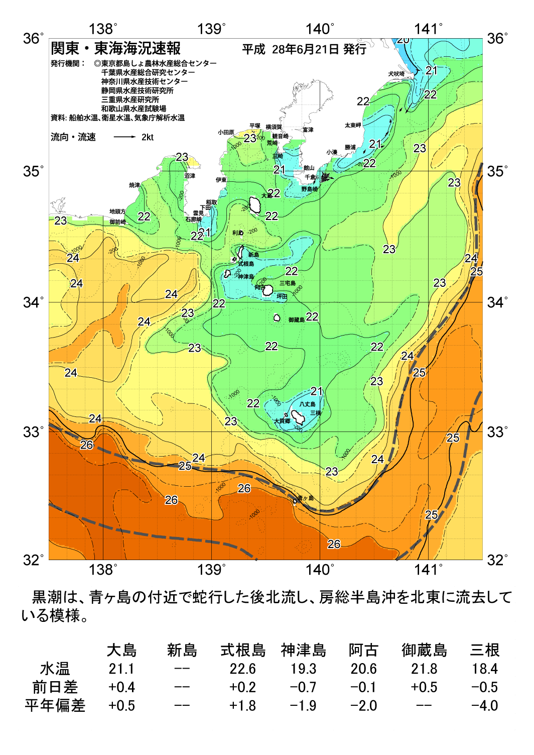海の天気図16年6月21日 東京都島しょ農林水産総合センター 海の天気図16年6月21日 東京都島しょ農林水産総合センター