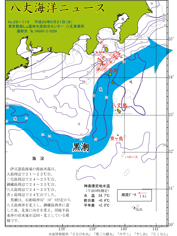 2017年6月21日八丈海洋ニュース