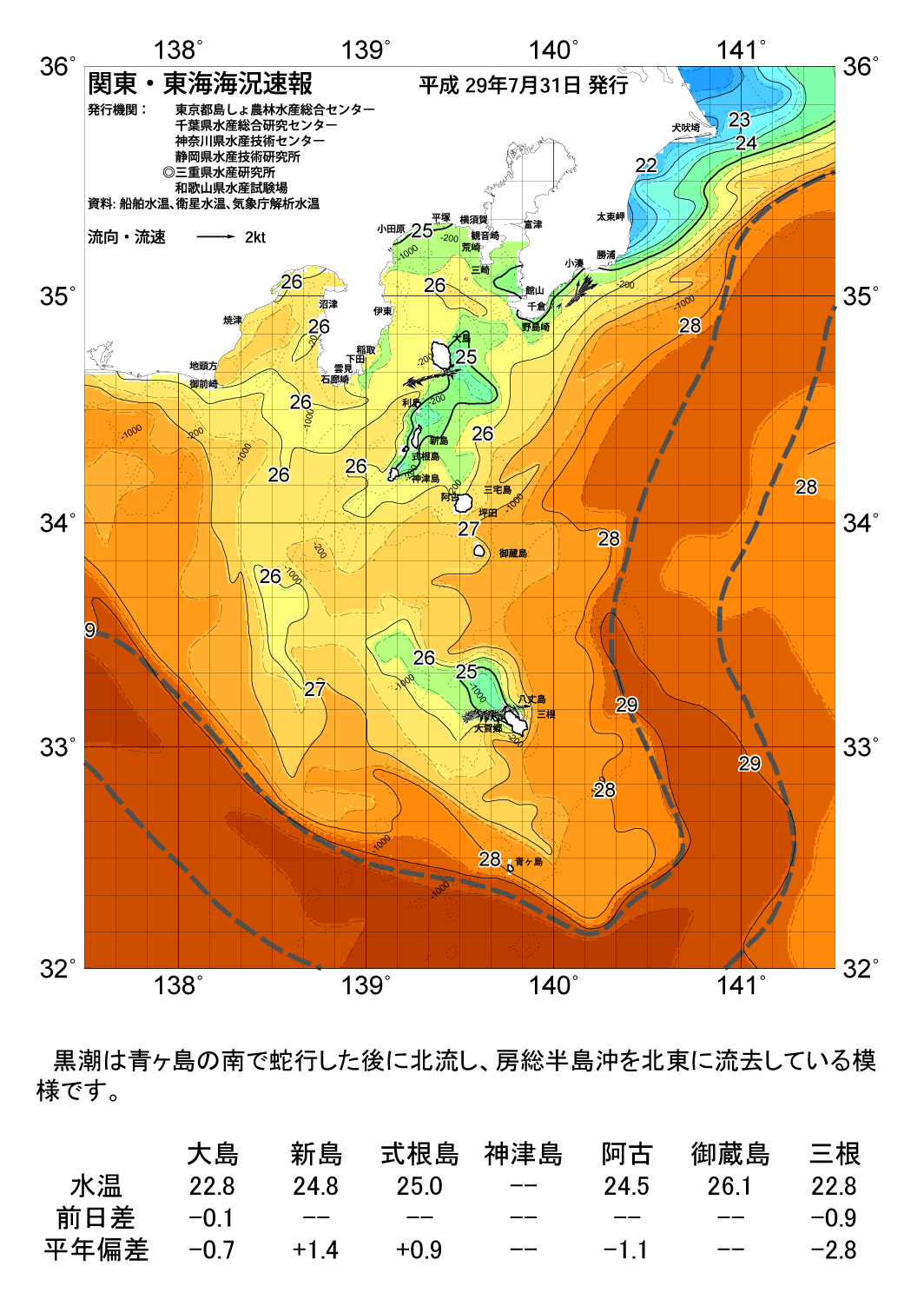 海の天気図2017年7月31日