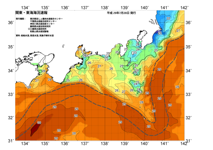 図1