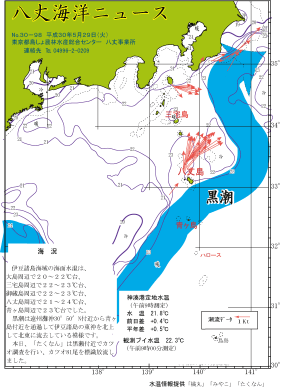 2018年5月28日八丈海洋ニュース