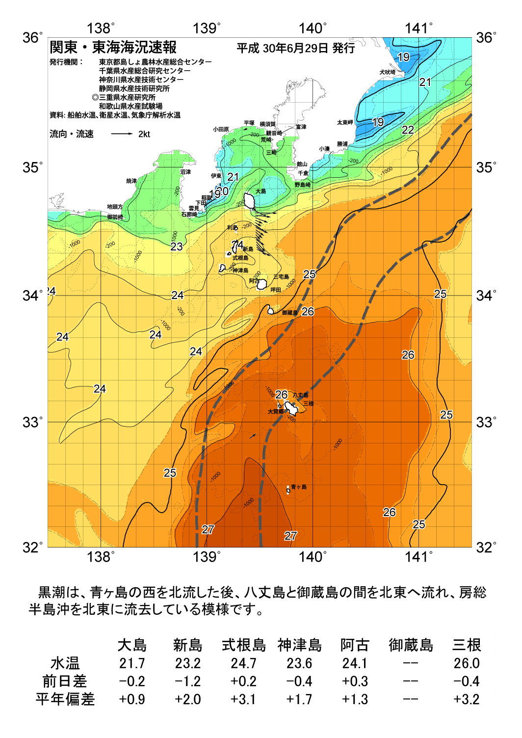 海の天気図18年6月29日 東京都島しょ農林水産総合センター