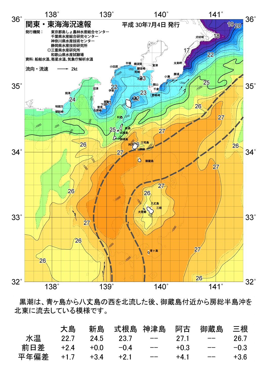 海の天気図18年7月4日 東京都島しょ農林水産総合センター 海の天気図18年7月4日 東京都島しょ農林水産総合センター