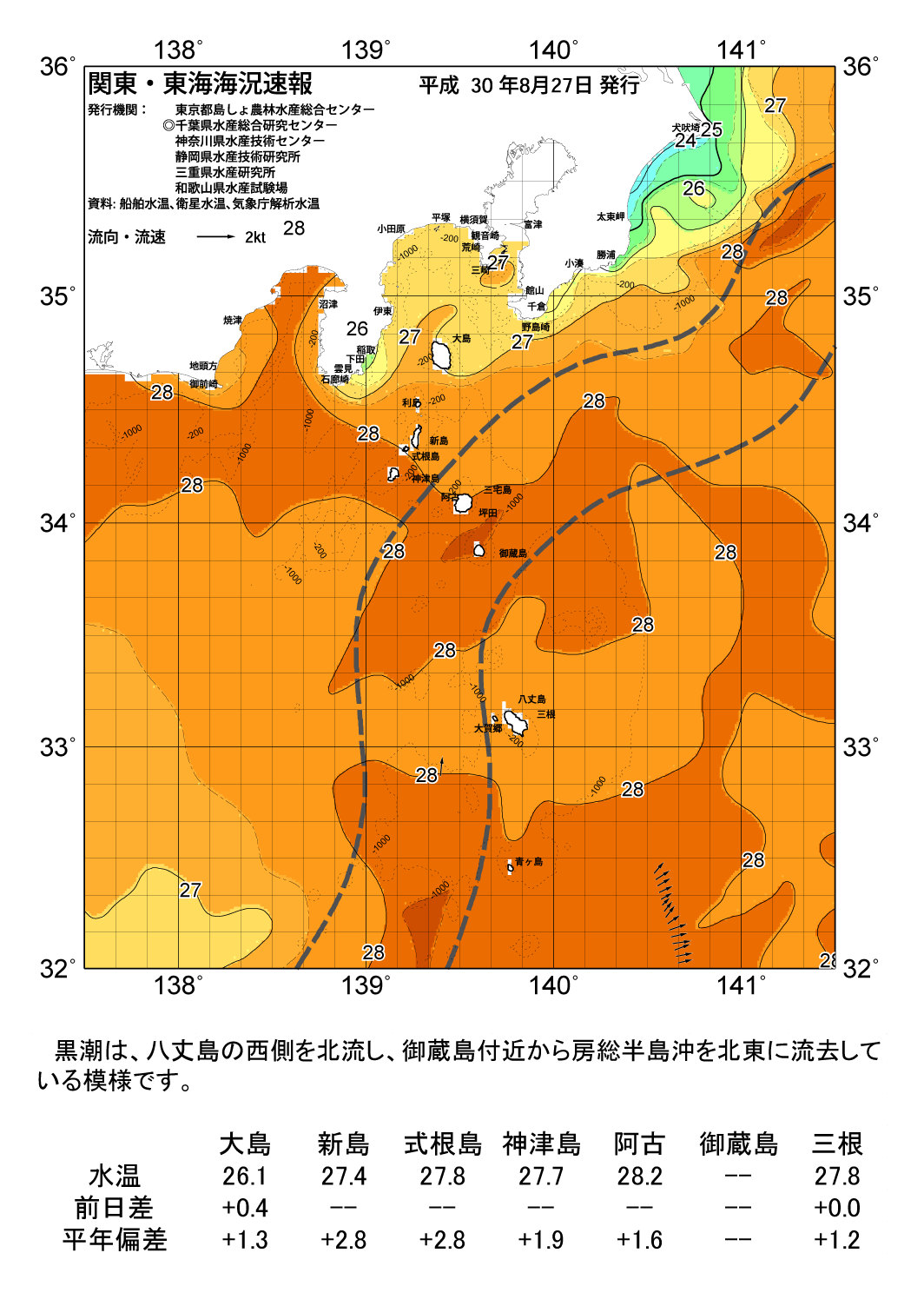 海の天気図18年8月27日 東京都島しょ農林水産総合センター 海の天気図18年8月27日 東京都島しょ農林水産総合センター