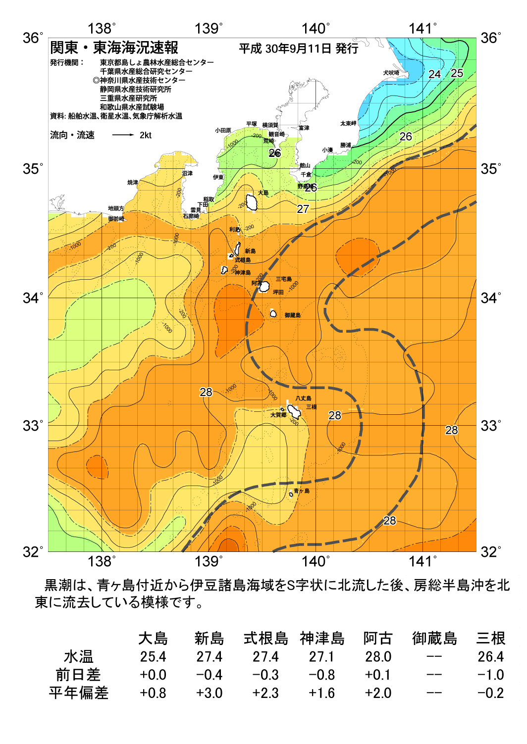 海の天気図18年9月11日 東京都島しょ農林水産総合センター