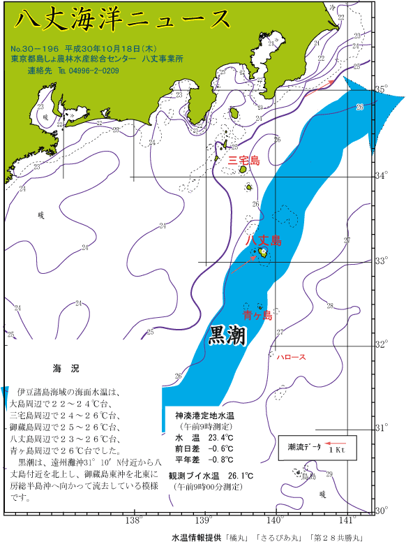 2018年10月18日八丈海洋ニュース