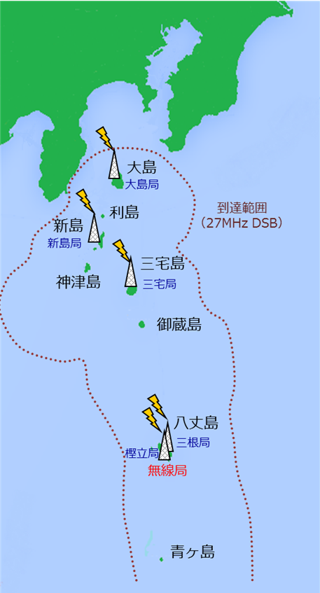 施設配置図および到達範囲
