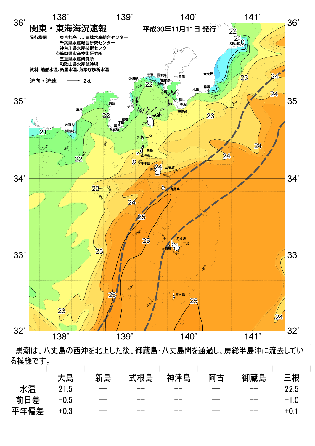 天気 jp 海