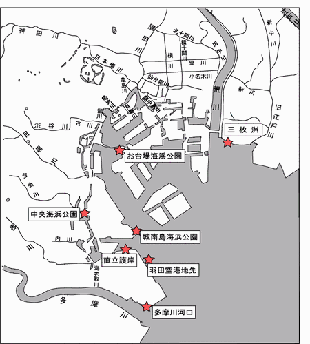 調査地点