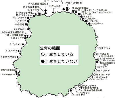 調査漁場図