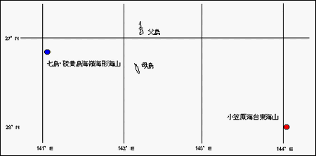 図1 調査地点