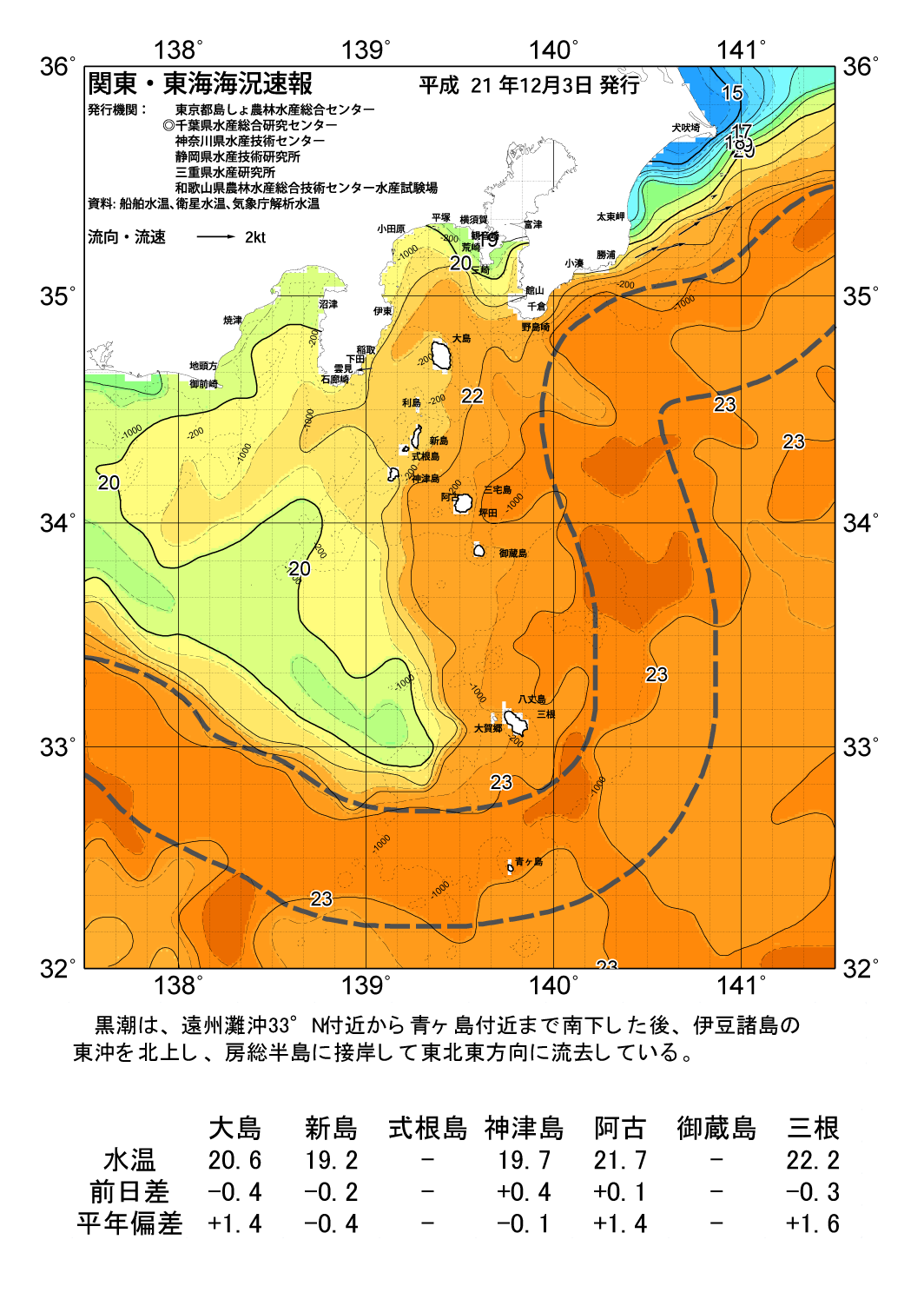 海の天気図09年12月3日 東京都島しょ農林水産総合センター