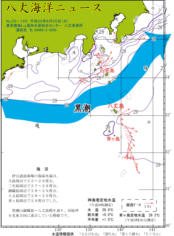 2010年8月25日八丈海洋ニュース