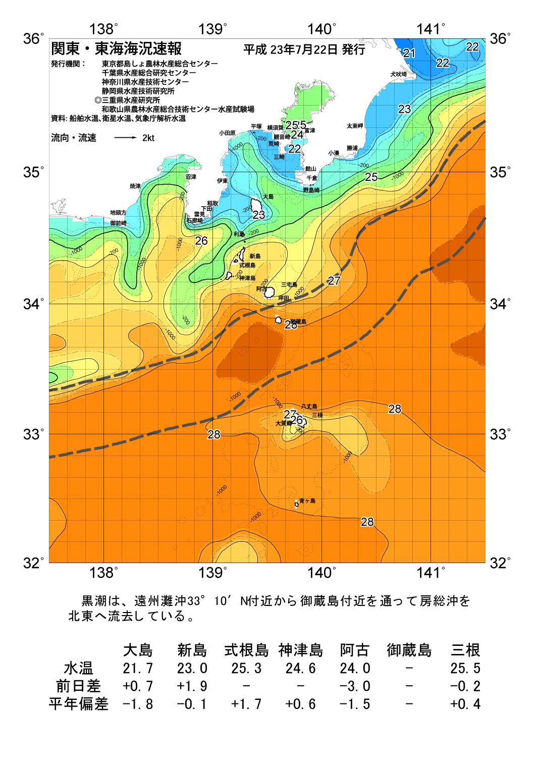 海の天気図11年7月22日 東京都島しょ農林水産総合センター