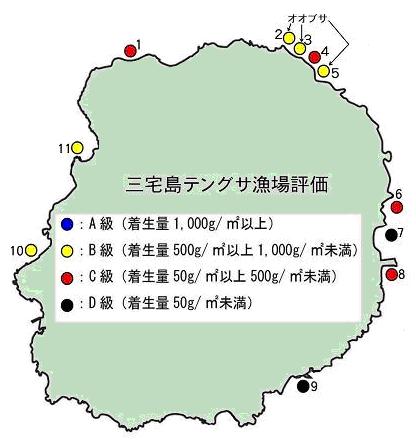 図1　テングサ漁場評価