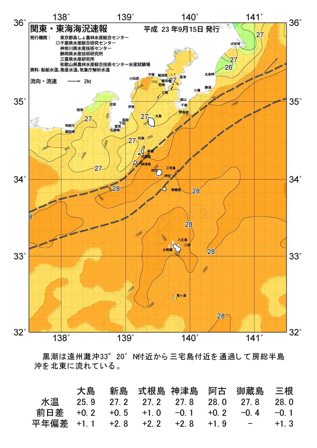 海の天気図11年9月15日 東京都島しょ農林水産総合センター