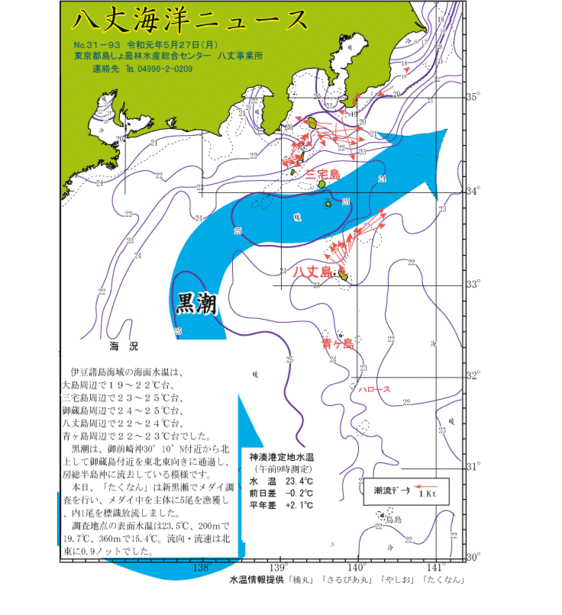 2019年5月27日八丈海洋ニュース