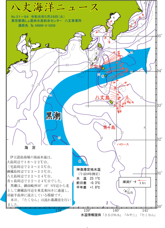 2019年5月28日八丈海洋ニュース