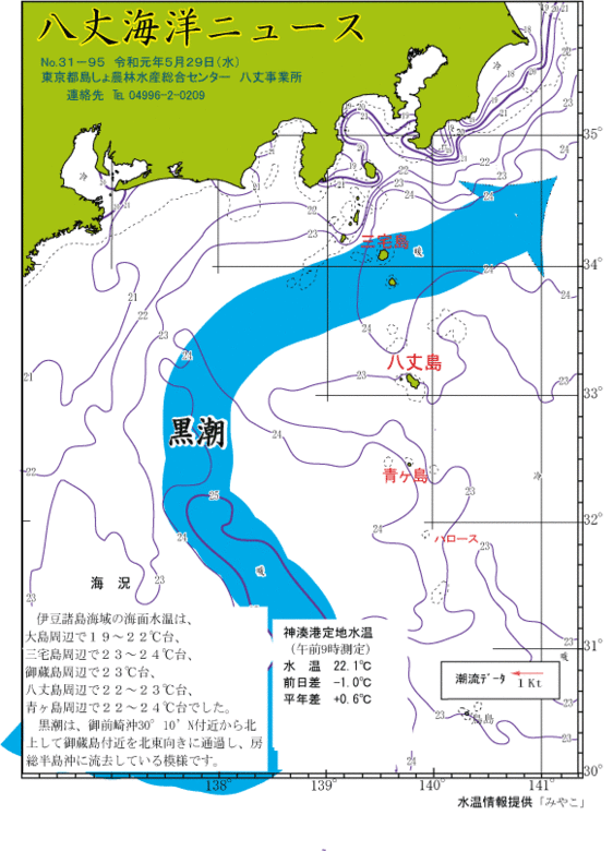 2019年5月29日八丈海洋ニュース