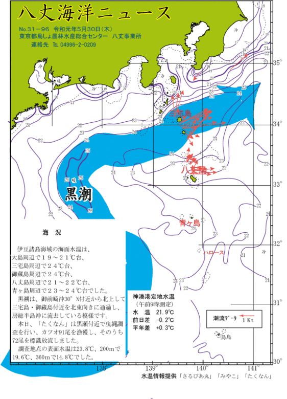 2019年5月30日八丈海洋ニュース