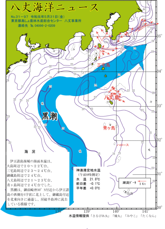 2019年5月31日八丈海洋ニュース