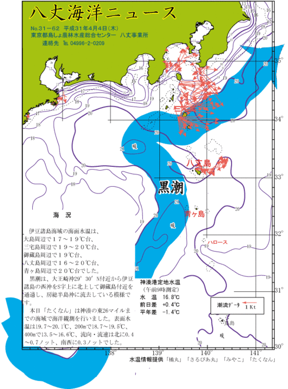 2019年4月4日八丈海洋ニュース