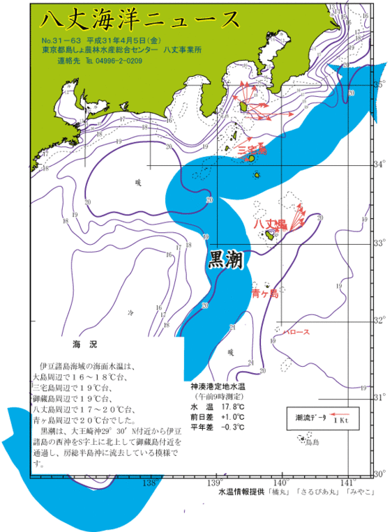 2019年4月5日八丈海洋ニュース