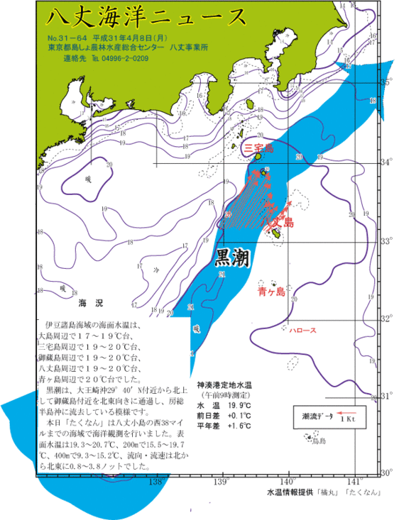 2019年4月8日八丈海洋ニュース