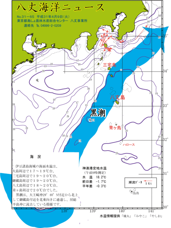 2019年4月9日八丈海洋ニュース