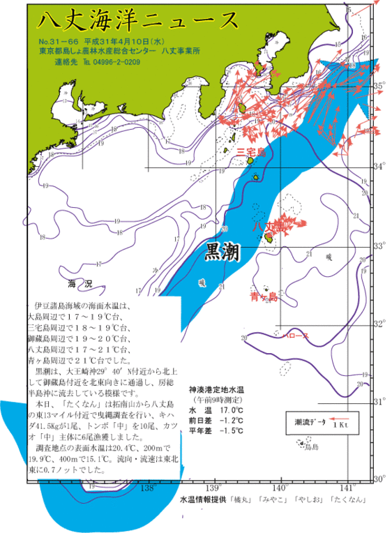 2019年4月10日八丈海洋ニュース