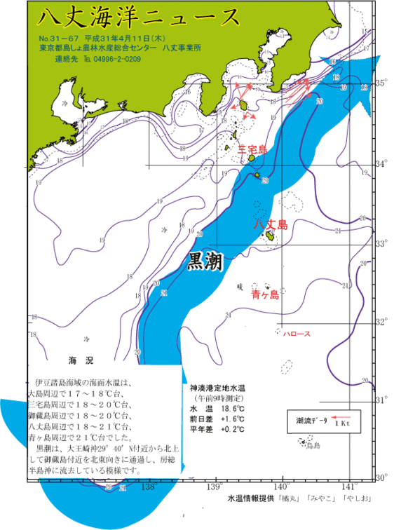 2019年4月12日八丈海洋ニュース