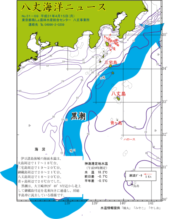 2019年4月15日八丈海洋ニュース