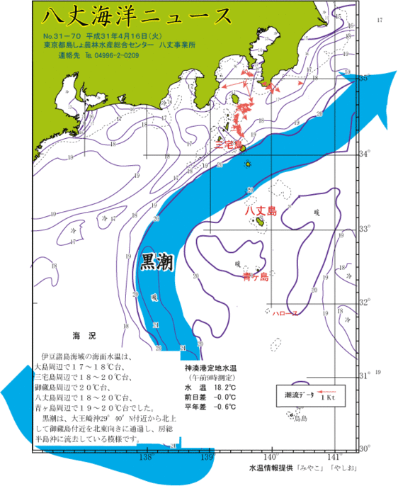 2019年4月16日八丈海洋ニュース