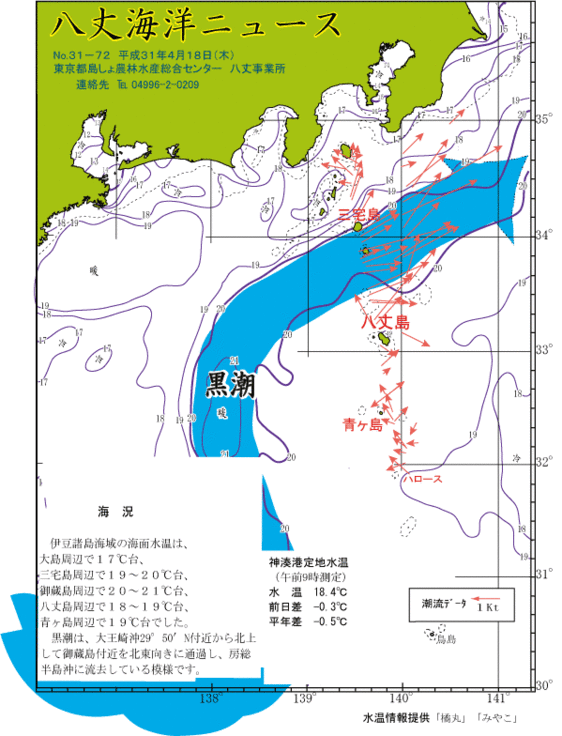 2019年4月18日八丈海洋ニュース