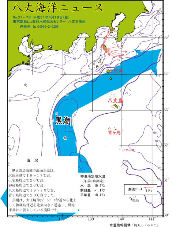 2019年4月19日八丈海洋ニュース