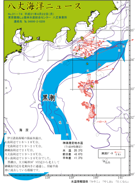 2019年4月22日八丈海洋ニュース