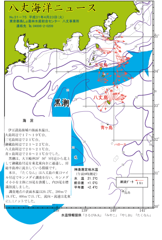 2019年4月23日八丈海洋ニュース