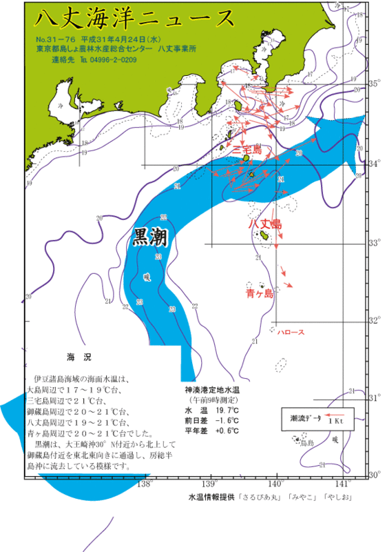 2019年4月24日八丈海洋ニュース